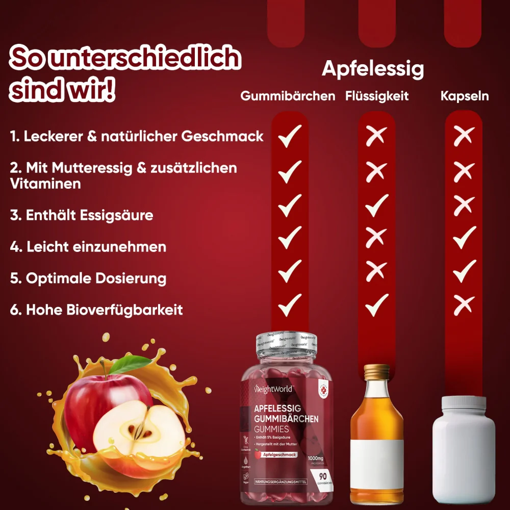Produktbild 4