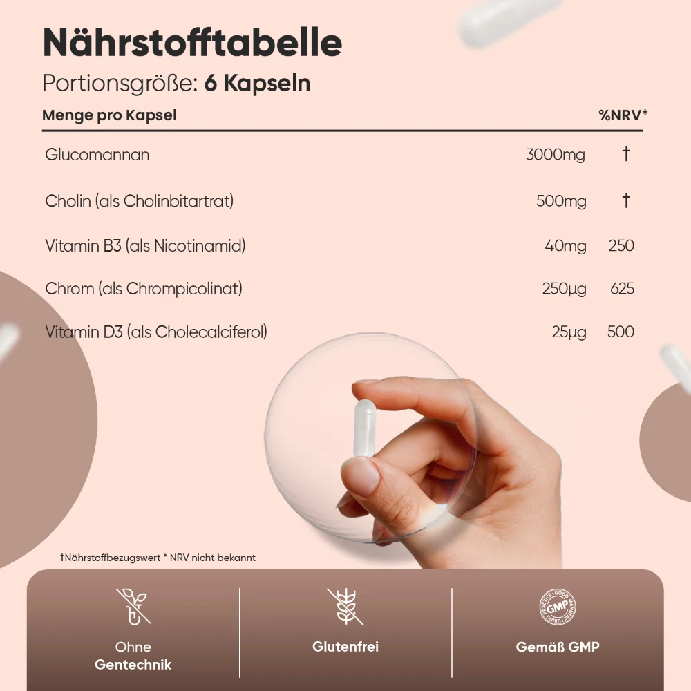 Produktbild 5