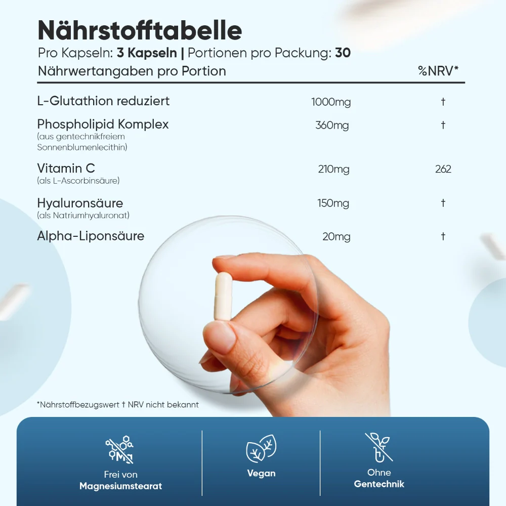 Produktbild 5