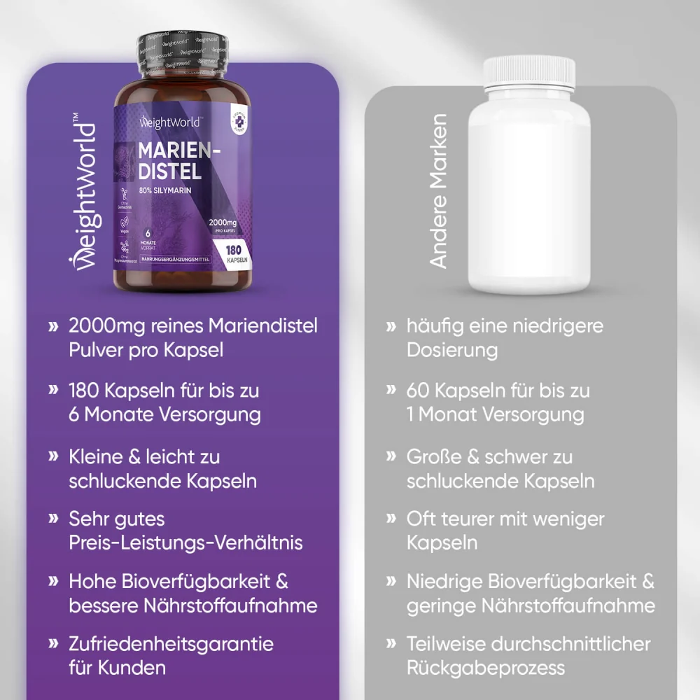 Produktbild 5