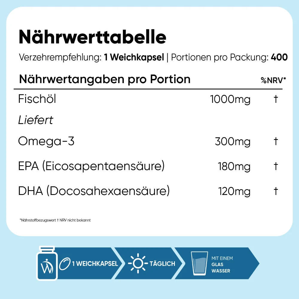 Produktbild 4